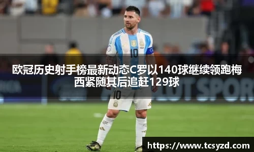 欧冠历史射手榜最新动态C罗以140球继续领跑梅西紧随其后追赶129球